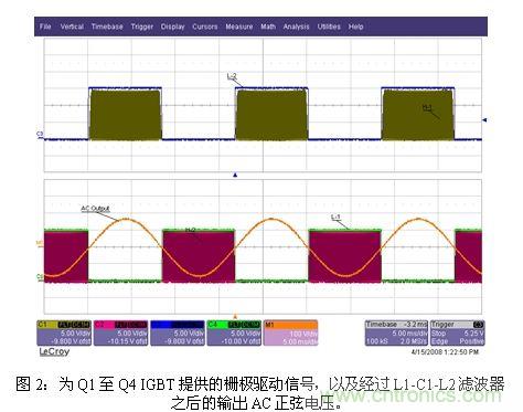 使功耗降至最低，太陽(yáng)能逆變器IGBT怎么選？
