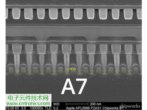 iPhone 5S芯片級拆解,顯微鏡下的A7處理器揭秘