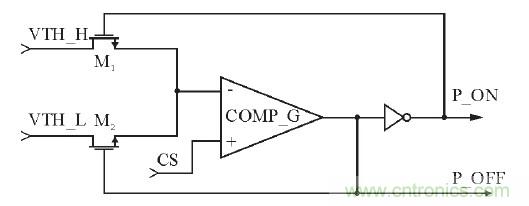 可實(shí)現(xiàn)高效率、高調(diào)光比的LED恒流驅(qū)動電路設(shè)計(jì)