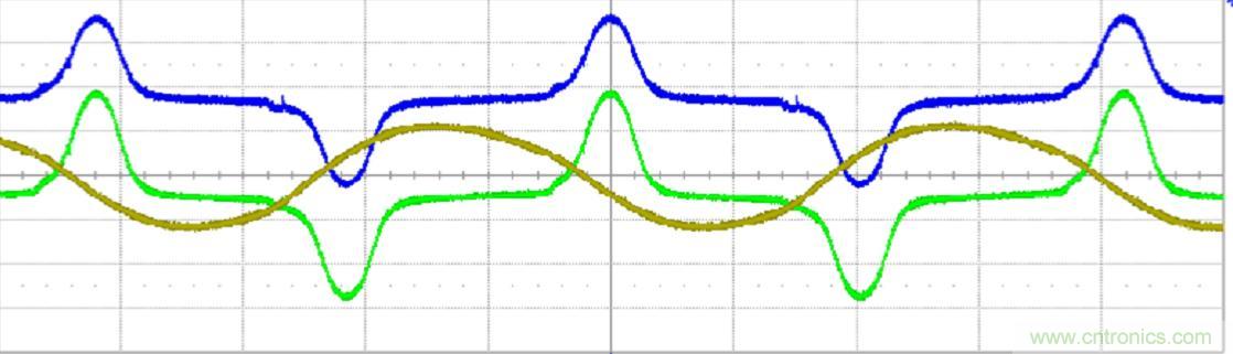初學者福音！手把手教你測量識別節能燈波形