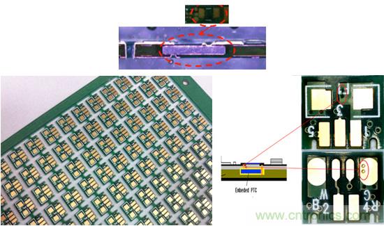 帶保護功能的PCB板，埋入式智能保護PCB技術(shù)解析