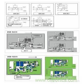 圖1：基于基本設計原則的布線模式；圖2：升壓電路的PCB設計示例。圖3：降壓電路的PCB設計示例