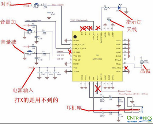達(dá)人創(chuàng)意DIY：無(wú)線(xiàn)2.4G音頻收發(fā)器