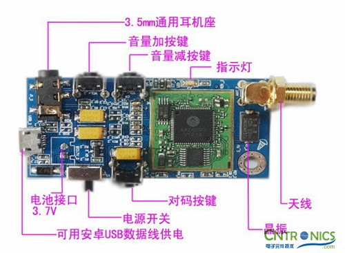 達(dá)人創(chuàng)意DIY：無(wú)線(xiàn)2.4G音頻收發(fā)器