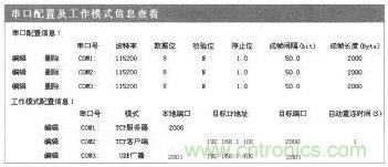 案例分析：打造以&ldquo;樹莓派&rdquo;為核心的多串口多總線服務器