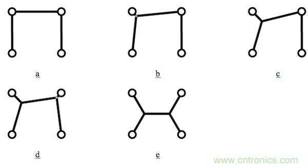 精華集萃【二】：PCB布線精粹&mdash;靈活布線的優勢