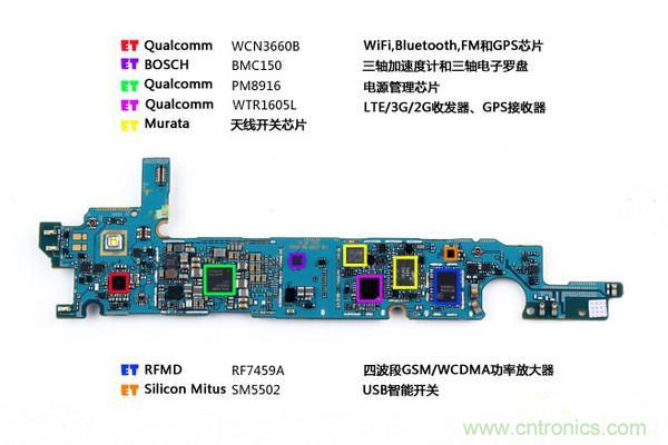 拆解狂魔荼毒新機三星金屬Galaxy A5，看槽點在何方？