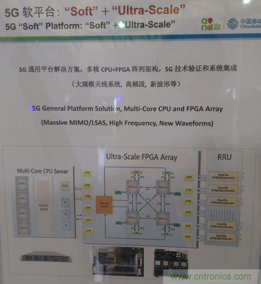 拆解移動(dòng)5G原型機(jī)，其內(nèi)部硬件設(shè)計(jì)是怎樣構(gòu)想的？