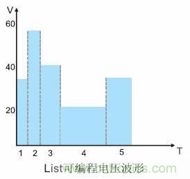 http://m.xilon.com.cn/power-art/80015665