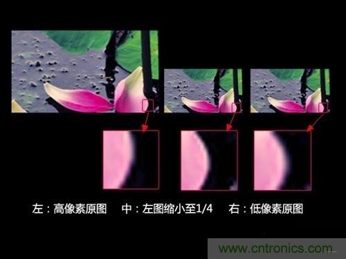 iPhone 6s告別800萬(wàn)像素，探秘新攝像頭&ldquo;1.22微米像素&rdquo;