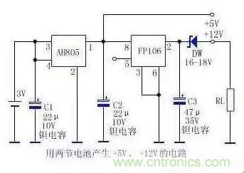 從&ldquo;菜鳥&rdquo;進階&ldquo;達人&rdquo;，電子工程師必須知道的5大智慧背囊！
