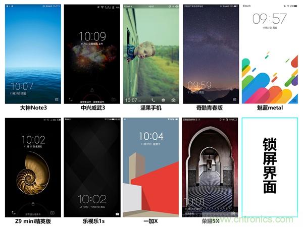 2015年9款千元智能手機橫評：誰才是紅海霸主？