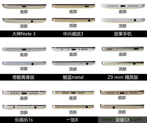 2015年9款千元智能手機橫評：誰才是紅海霸主？