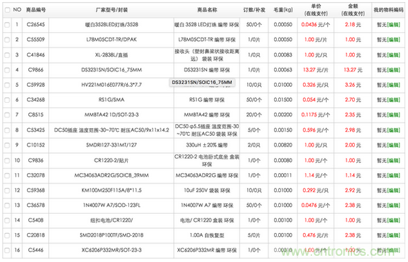 瘋狂技術(shù)男DIY了一個輝光時鐘
