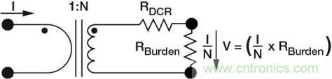 對比六種電流測量方法，孰優(yōu)孰略一目了然