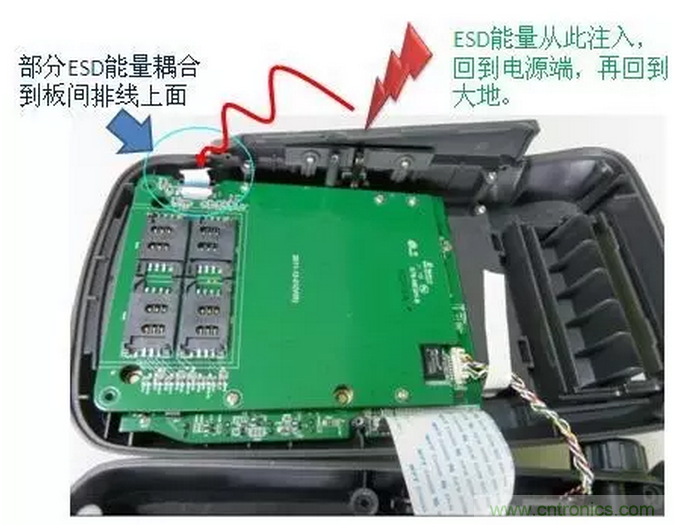 靜電防護直接動手，設計與整改相輔相成！