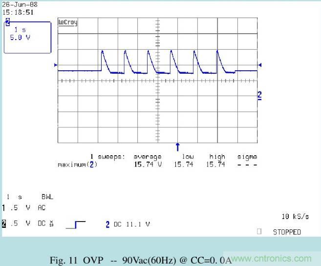 開關(guān)電源32個測試項：測試所需工具、測試方法、波形