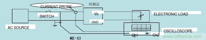 開關(guān)電源32個測試項：測試所需工具、測試方法、波形