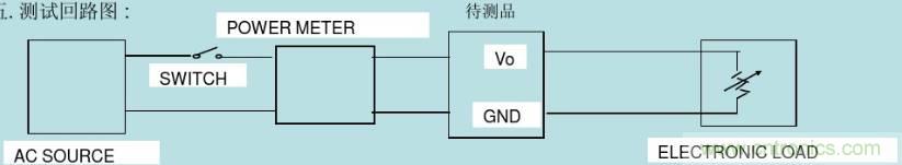 開關(guān)電源32個測試項：測試所需工具、測試方法、波形