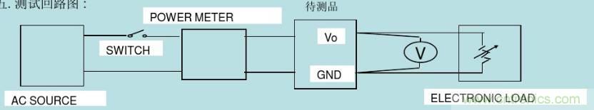 開關(guān)電源32個測試項：測試所需工具、測試方法、波形