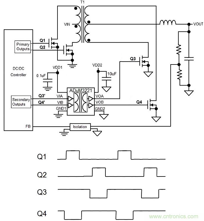 http://m.xilon.com.cn/gptech-art/80032631