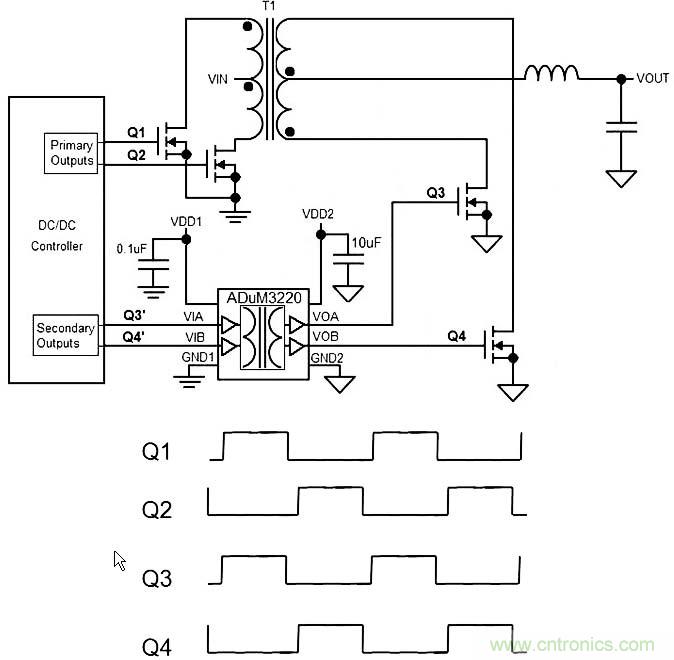 http://m.xilon.com.cn/gptech-art/80032631