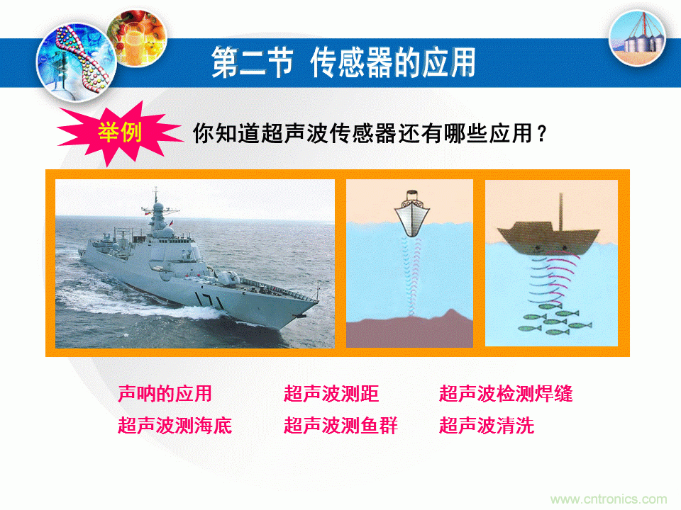 32張PPT簡述傳感器的7大應用！