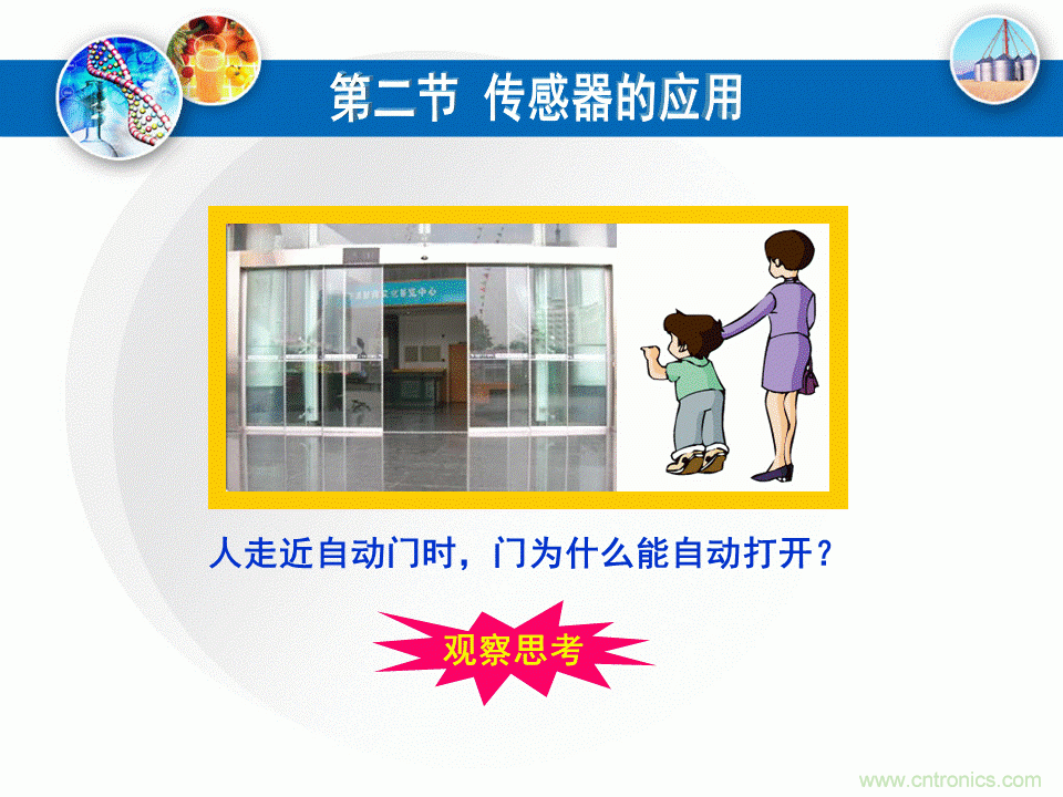 32張PPT簡述傳感器的7大應用！