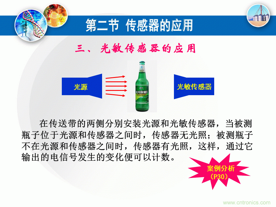 32張PPT簡述傳感器的7大應用！