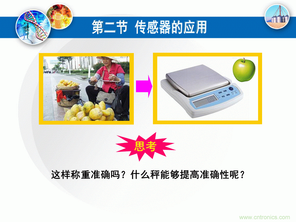 32張PPT簡述傳感器的7大應用！