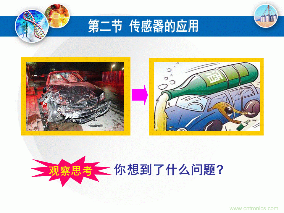 32張PPT簡述傳感器的7大應用！
