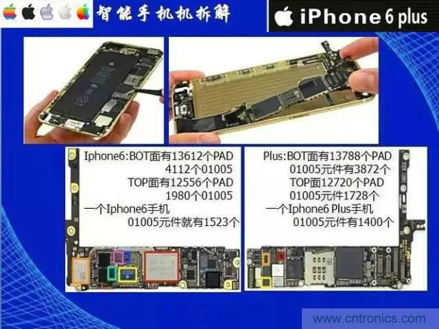 SMT無塵貼片車間生產環境要求與SMT制程管理規定實用手冊！！