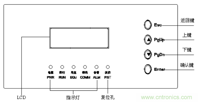 一次下電和二次下電到底有什么區別？ 如何操作？
