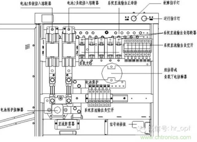 一次下電和二次下電到底有什么區別？ 如何操作？