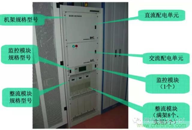 一次下電和二次下電到底有什么區別？ 如何操作？