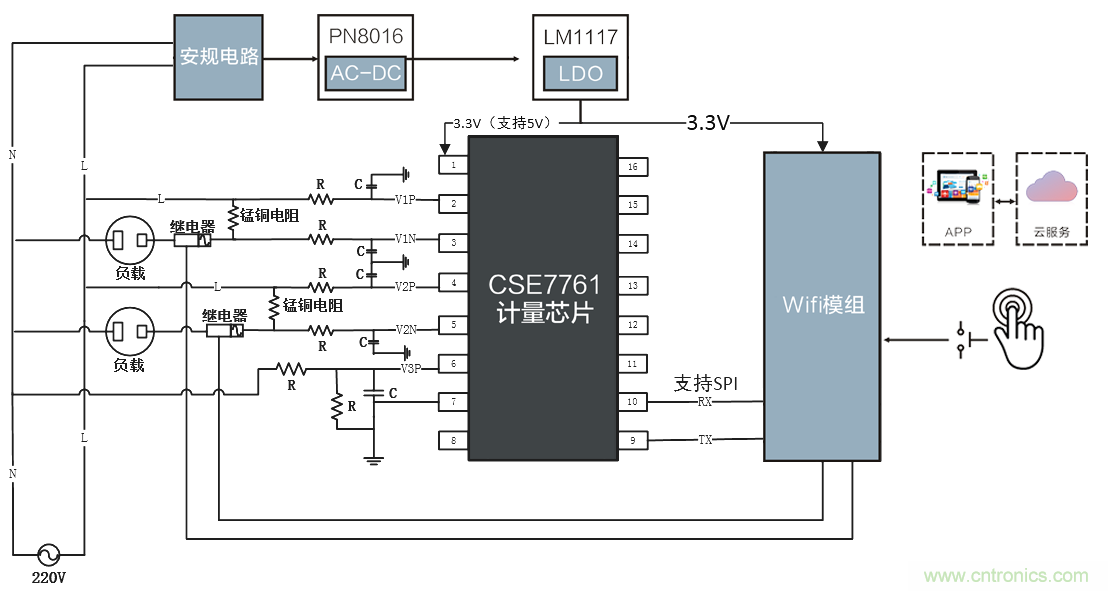 智能電器漏電保護，這樣設計更靠譜