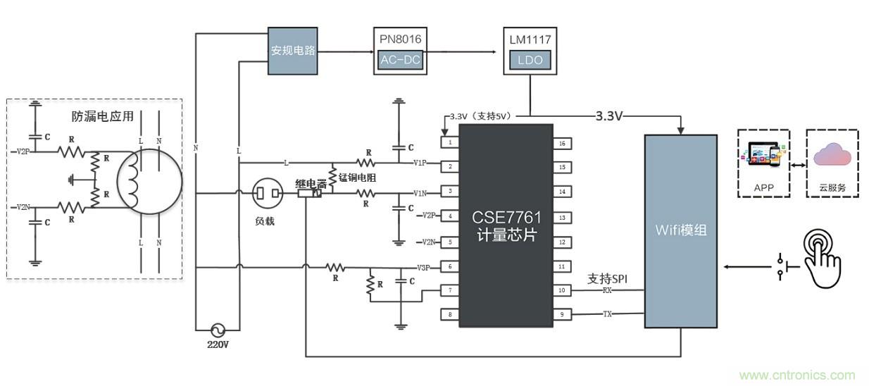 智能電器漏電保護，這樣設計更靠譜