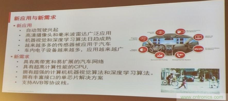 汽車以太網有望替代CAN，成為車內唯一總線
