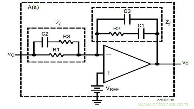 開關(guān)模式電源的建模和環(huán)路補償設計
