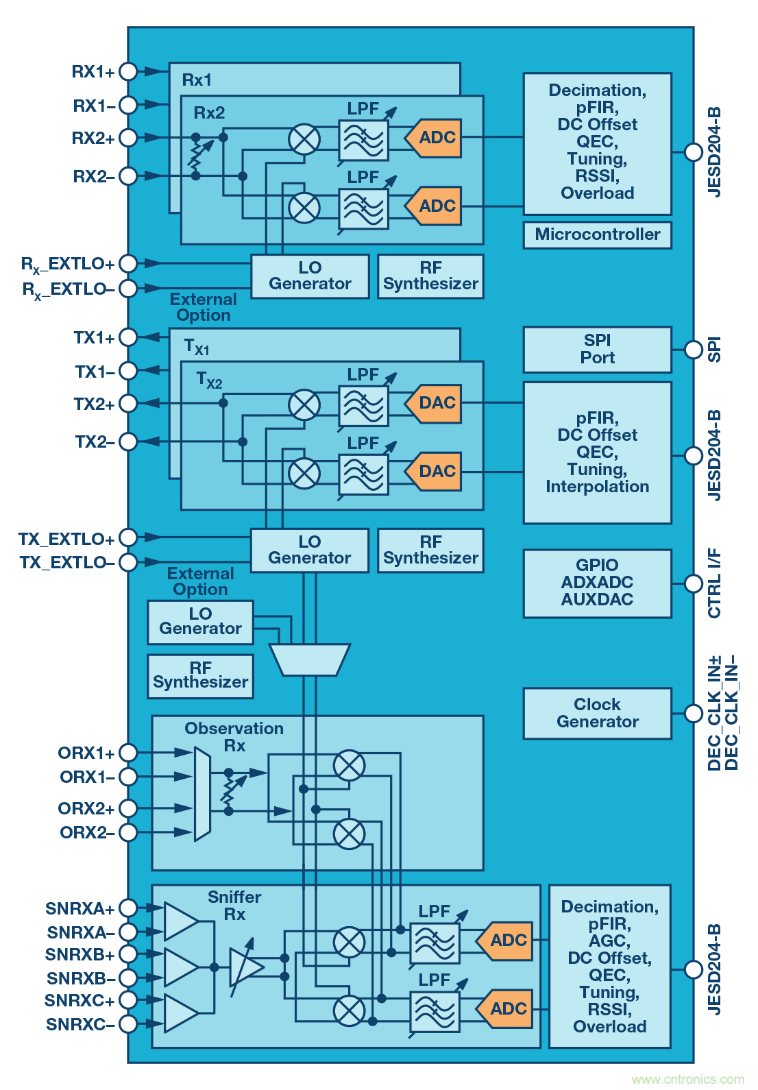 http://m.xilon.com.cn/