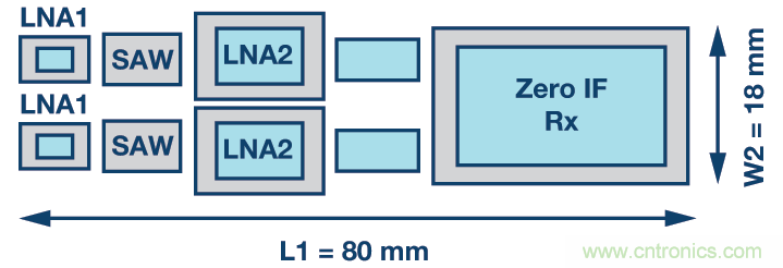 http://m.xilon.com.cn/