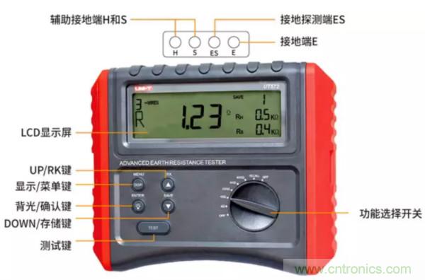 常用工具之&mdash;&mdash;接地電阻測(cè)試儀使用方法