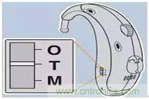 助聽器的電感線圈有什么用? 助聽器的電感線圈有什么用?
