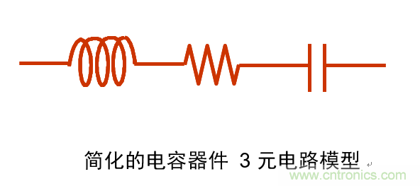 電容的Q值和D值是什么？Q值和D值有什么作用？