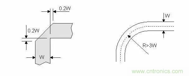 PCB設(shè)計(jì)總有幾個(gè)阻抗沒(méi)法連續(xù)的地方，怎么辦？