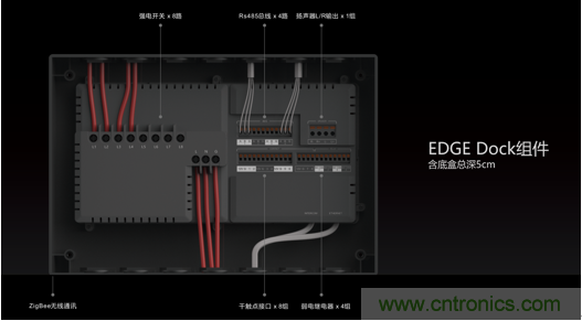 打破認(rèn)知！ITOO EDGE 5革命性智能中控上市在即，智能引擎如何為住宅注入智能化動力