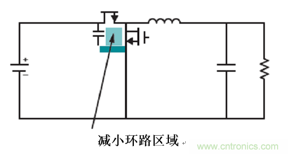 使用電源模塊簡化低EMI設計 使用電源模塊簡化低EMI設計