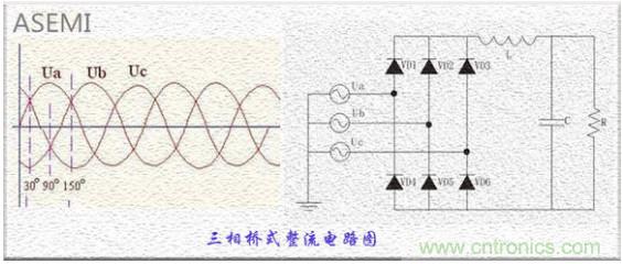 三相整流橋怎么接線？四腳整流橋接線圖