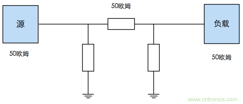 這種阻抗匹配的思路，你嘗試過嗎？