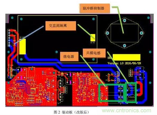 某紅光治療儀器電磁兼容和安規整改
